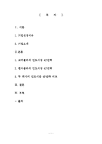 [국제마케팅전략] 코카콜라, 펩시의 인도시장 전략-1
