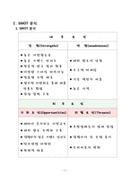 하이모 마케팅 분석-2