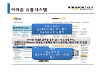 온라인서점 새로운 유통전략 아마존-8