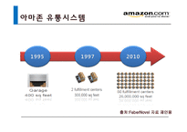 온라인서점 새로운 유통전략 아마존-9