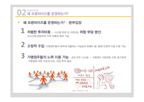 [유통과 프랜차이즈] 프랜차이징-7