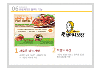 [유통과 프랜차이즈] 프랜차이징-12