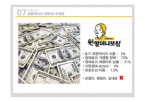 [유통과 프랜차이즈] 프랜차이징-14