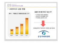 [유통과 프랜차이즈] 프랜차이징-20