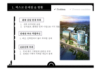 EXCO 게임테마파크 활성화방안-4