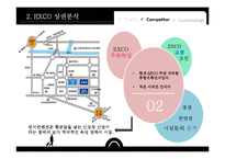 EXCO 게임테마파크 활성화방안-8