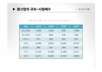 광고업 코바코 KOBACO의 인적자원관리-5