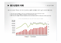광고업 코바코 KOBACO의 인적자원관리-8