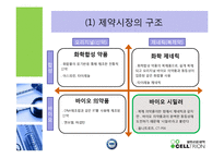 [전략경영] 셀트리온제약 기업분석 및 전략-11