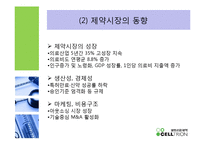 [전략경영] 셀트리온제약 기업분석 및 전략-13