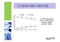 [전략경영] 셀트리온제약 기업분석 및 전략-14