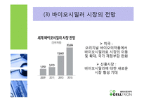 [전략경영] 셀트리온제약 기업분석 및 전략-15