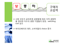 [전략경영] 셀트리온제약 기업분석 및 전략-19