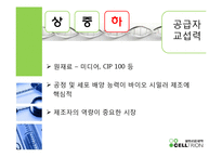 [전략경영] 셀트리온제약 기업분석 및 전략-20