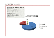 [광고캠페인전략] 동서식품 스틱형 원두커피 `카누 KANU`의 제품판매 활성화 전략-10