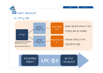 리더십 상황이론-10