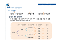 리더십 상황이론-11