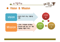[촉진전략] 스킨 푸드 광고전략-4