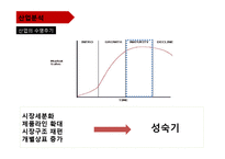 [재무비율분석] LG패션 기업분석-8