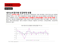 [재무비율분석] LG패션 기업분석-9