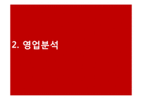 [재무비율분석] LG패션 기업분석-13
