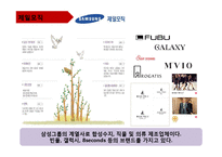 [재무비율분석] LG패션 기업분석-16