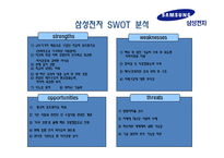 삼성전자의 국제경영전략-12