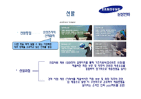 삼성전자의 국제경영전략-15