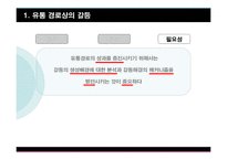 [유통과 프랜차이즈] Chapter 7 경로 구성원간의 갈등-7