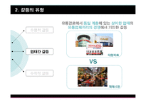 [유통과 프랜차이즈] Chapter 7 경로 구성원간의 갈등-9