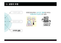 [유통과 프랜차이즈] Chapter 7 경로 구성원간의 갈등-10