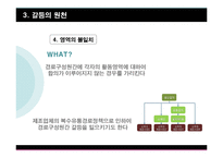 [유통과 프랜차이즈] Chapter 7 경로 구성원간의 갈등-14