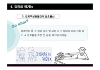 [유통과 프랜차이즈] Chapter 7 경로 구성원간의 갈등-18