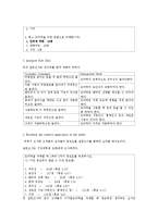 [공학설계] 디지털도어락에 대한 시장조사 및 소요비용 조사를 통한 새로운 디지털도어락의 설계-9