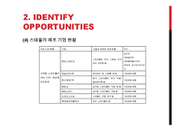 [공학설계] 스테플러에 대한 시장조사 및 소요비용 조사를 통한 새로운 스테플러의 설계-10