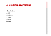 [공학설계] 스테플러에 대한 시장조사 및 소요비용 조사를 통한 새로운 스테플러의 설계-15