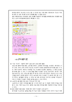 여가활동으로서 공연관람-14
