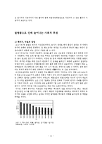 세종대왕의 과학기술 발전과 경제효과-11