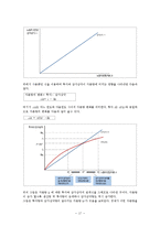 세종대왕의 과학기술 발전과 경제효과-17