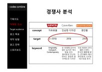 Codes Combine 남성 속옷 광고기획서-6