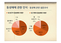 우리나라의 동성애 가족-3