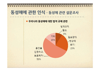우리나라의 동성애 가족-4