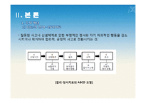 [의료사회복지실천론] 인지행동모델-8