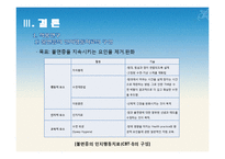 [의료사회복지실천론] 인지행동모델-13