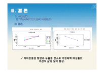 [의료사회복지실천론] 인지행동모델-19