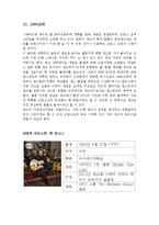 [음악] 째즈, 재즈 Jazz란 무엇인가-14