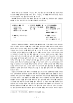 [문학] 김기림의 `기상도`를 러시아 형식주의에 입각해 비평-15