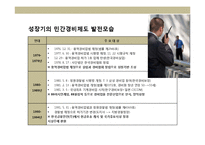 민간 경비산업의 이해 및 선진각국의 사례 분석-11