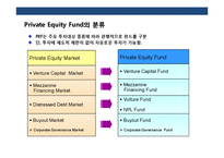 펀드 자본주의와 사모펀드(privateEquity Fund)의이해 및 사례분석-7