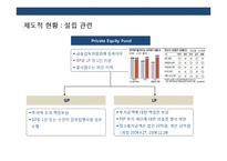 펀드 자본주의와 사모펀드(privateEquity Fund)의이해 및 사례분석-10